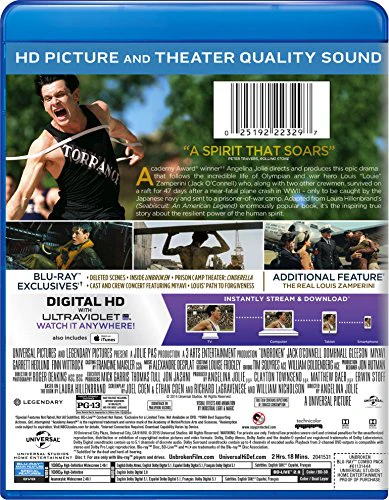Unbroken [Blu-ray] - Image 3
